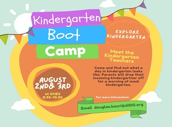 Kindergarten Boot Camp - Wednesday, August 2nd and Thursday, August 3rd  8:30 a.m. to 10:30 a.m.