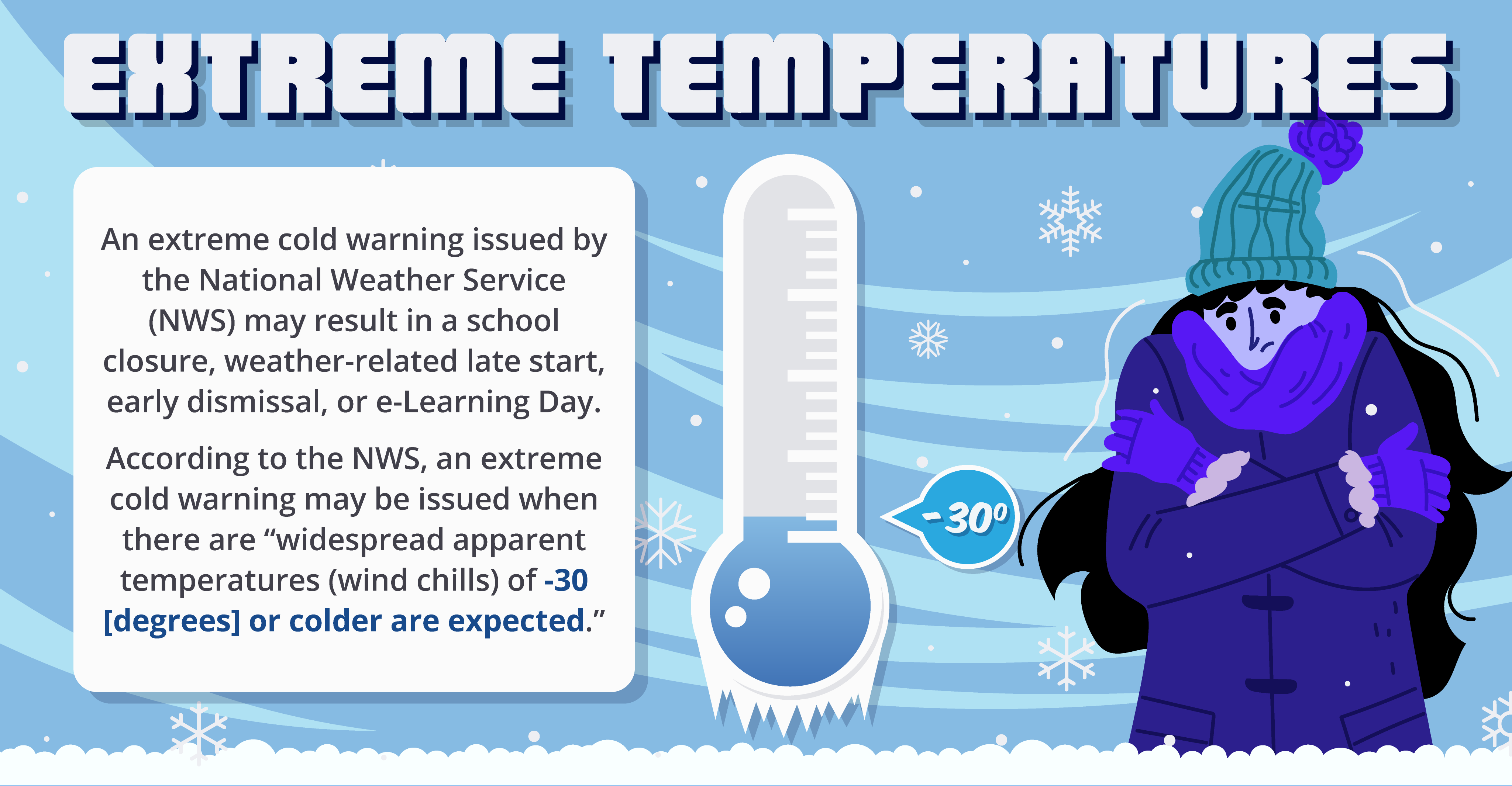 Extreme Temperatures