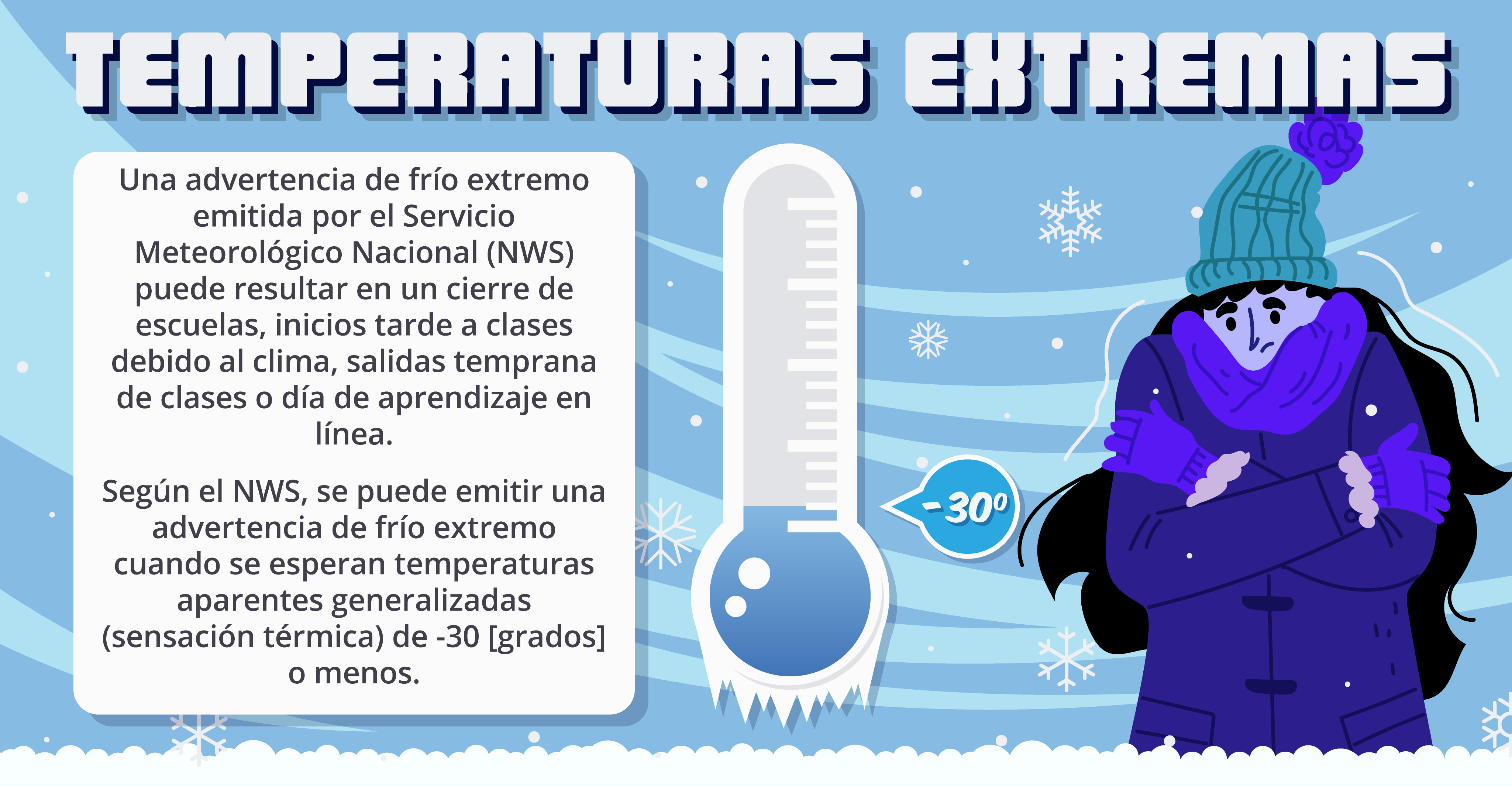 Temperaturas Extremas