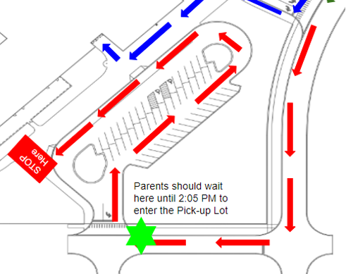 Dismissal route